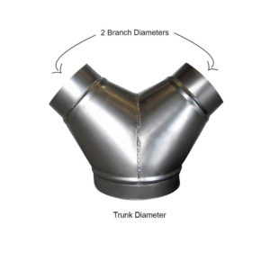Wye Branch Duct Fittings | Typhoon Dust - Dust Collection Solutions