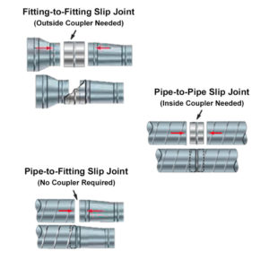 Inside and Outside Couplers | Typhoon Dust - Dust Collection Solutions